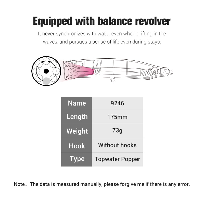 ノビー フィードポッパー 175mm 73g フィッシングル - Fishing Lure Buzzbait のレビューと価格