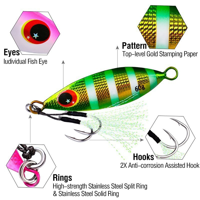 メタルジグスプーンルアー 10-60 グラム釣りハード人工バ - Fishing Lure Buzzbait のレビューと価格