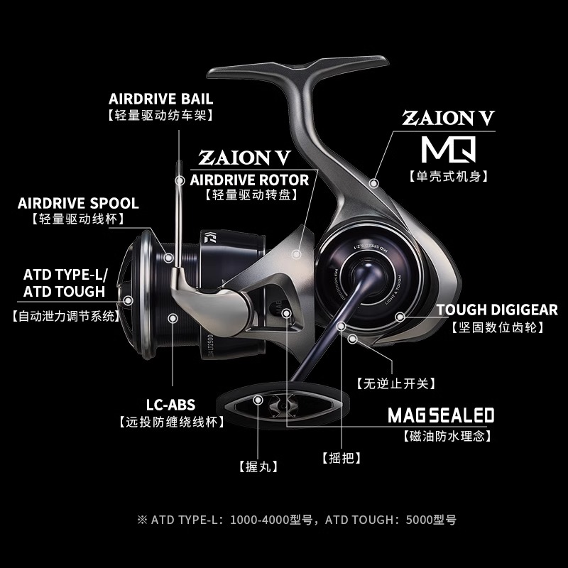 2025 ダイワ カルディア LT スピニング フィッシング - Kastking Reel Zephyr のレビューと価格
