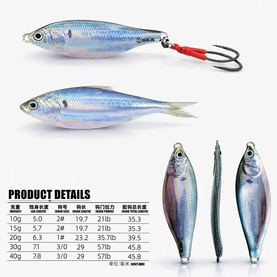 メタルジグベイトスピナーシンキング3Dアイカラーレーザースピ - Fishing Lure Blade Bait のレビューと価格