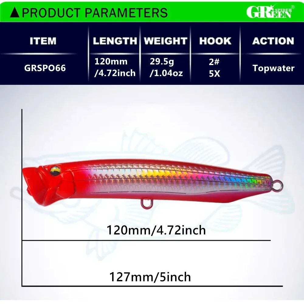 GREENSPIDER 新 120 ミリメートル 29.5  - Fishing Lure Buzzbait のレビューと価格